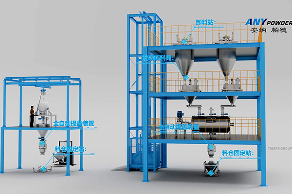 Process Animation